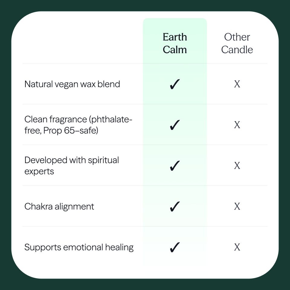 Earth Calm Candle