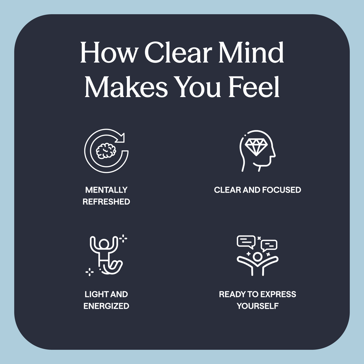 Clear Mind Candle
