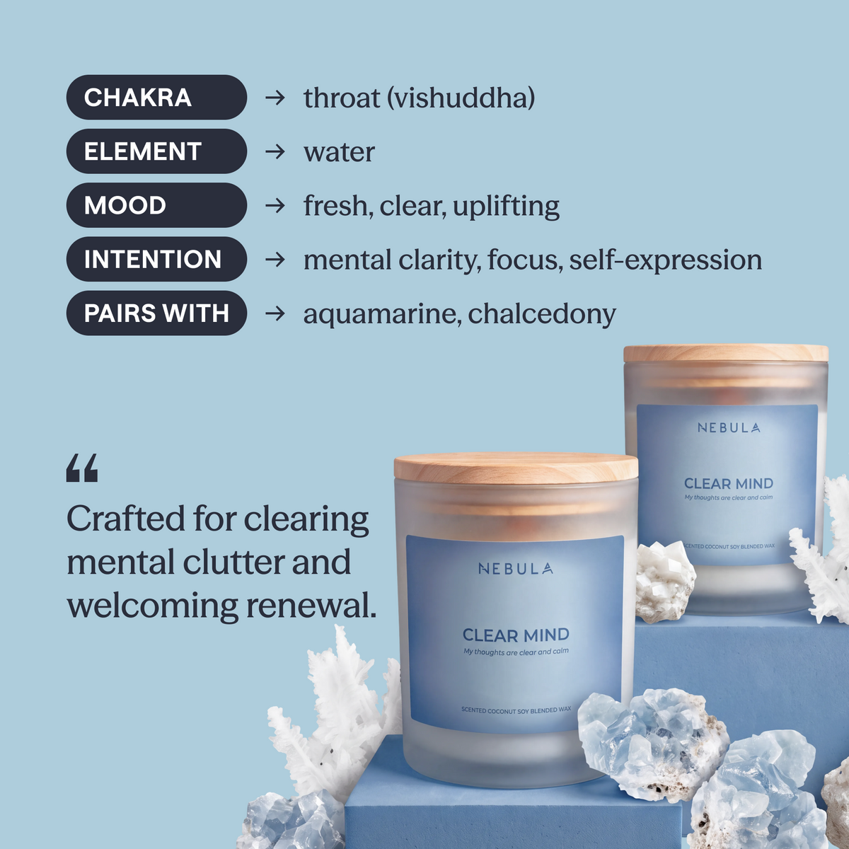 Clear Mind Candle