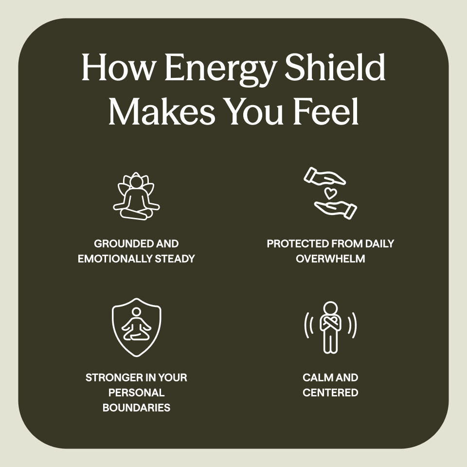 Energy Shield Candle